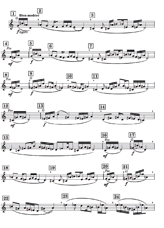 <p>Figure 17: Score of <em>Subtilité des Corps Glorieux</em> with the addition of a numbered mark for every phrase, indicated by Messiaen’s use of breaths.</p>