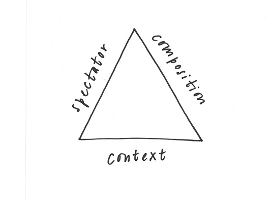 FORUM+  Dramaturgical analysis. A relational approach