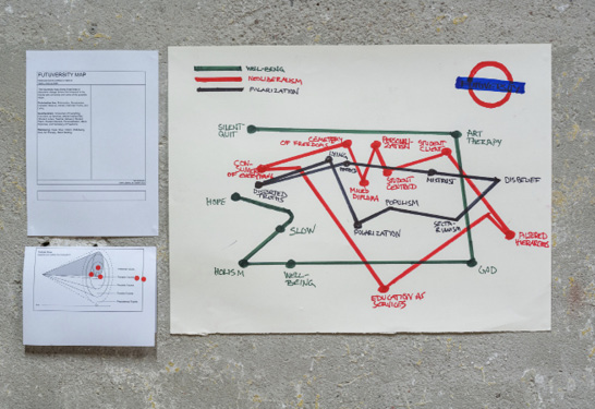 <p><strong>FAST45 Futures Archive – Artefact #10 – <em>Futuversity Map</em></strong></p><p><em>The Futuversity map shows three lines of discursive change drivers intersecting in the futures arts university and some possible stops. Polarization line: Polarization, Sectarianism, Disbelief, Mistrust, Hatred, Distorted Truths, and Lying. Neoliberalism line: Consumer of Everything, Education as Services, Altered Hierarchies (Student orders, Teacher delivers), Student Client, Student Centred, Personalization, Micro Diplomas, and Cemetery of Freedoms. Well-being: Hope, Slow, Holism, Well-being, God, Art Therapy, Silent Quitting.</em></p>